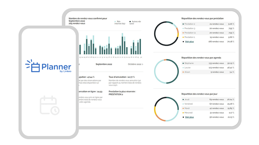 Illustration tableau de bord Planner, logiciel de gestion de rendez-vous en ligne